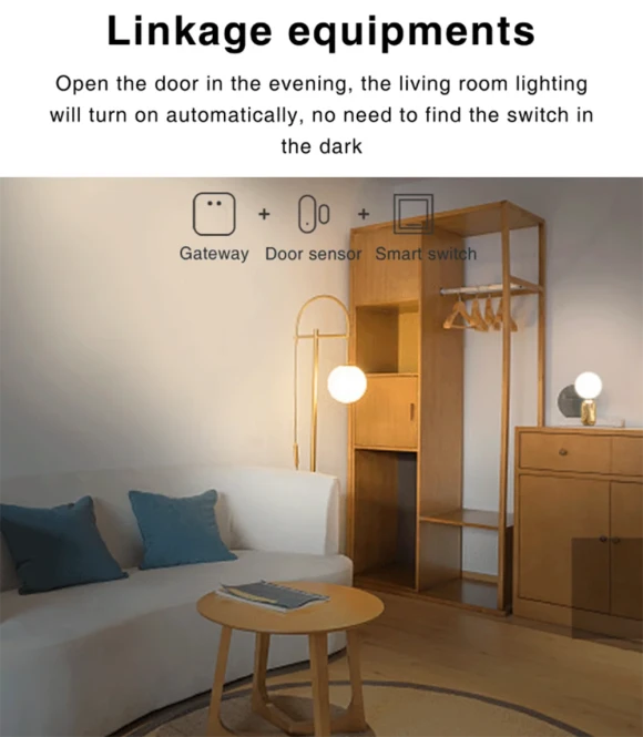Door/Window Contact Sensor — Motion Sensor, Gorelax