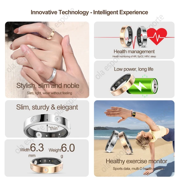 Smart Ring — Smart Ring, ZIRCON