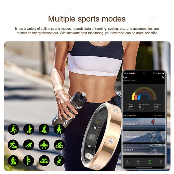 Smart Ring — Smart Ring, ZIRCON