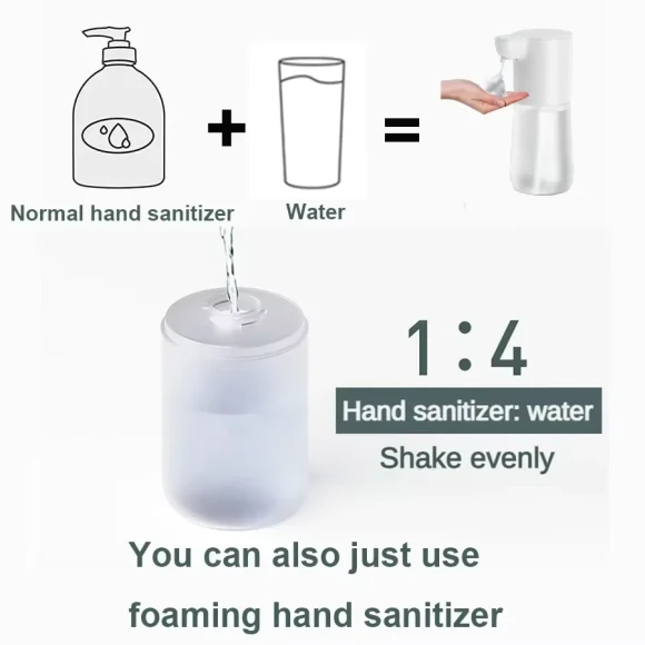 Touchless Automatic Foaming Dispenser — Automatic Soap Dispenser