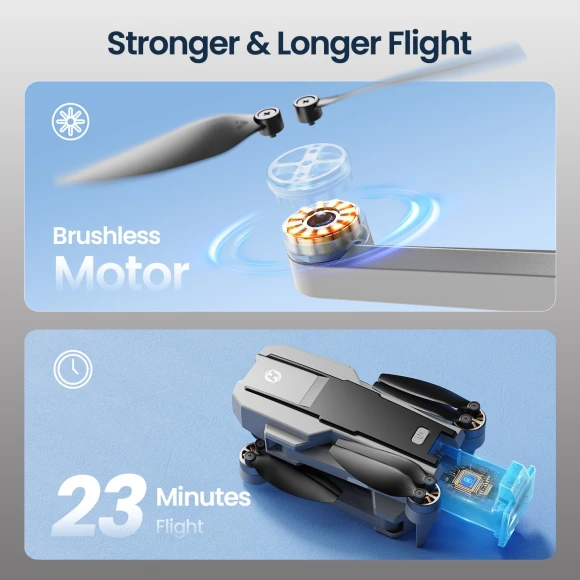 4K GPS Drone with Camera for Adults, Under 250g, Foldable Quadcopter — Drone, Holy Stone