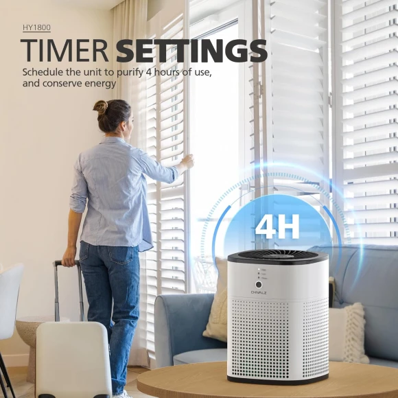 Air Purifiers for Bedroom with True HEPA Filter, 2 Pack — Air Purifier, Chivalz