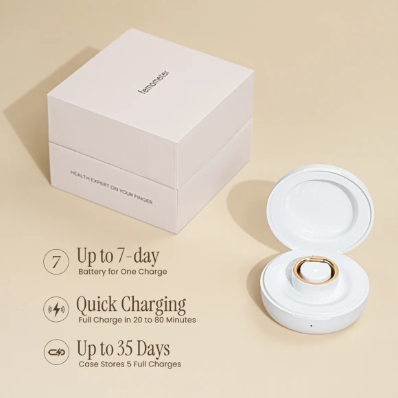 Smart Ring - Sleep, Heart Rate & Cycle Monitoring — Smart Ring, femometer