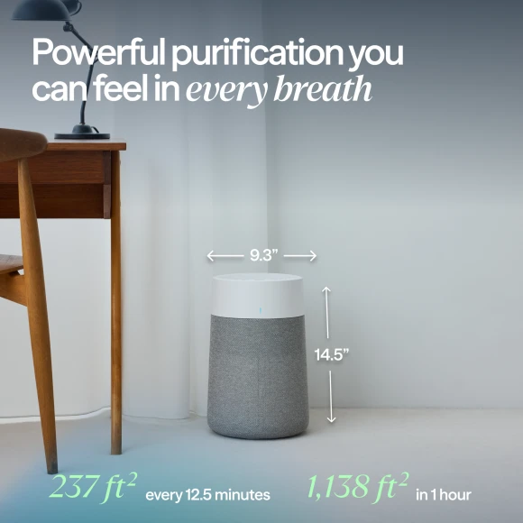 HEPASilent Air Purifier — Air Purifier, BLUEAIR