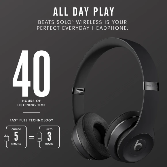 Wireless On-Ear Headphones — Wireless Earbuds, Beats