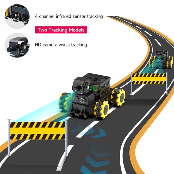 AI Vision Robot Car with 2DOF HD Camera, Yahboom