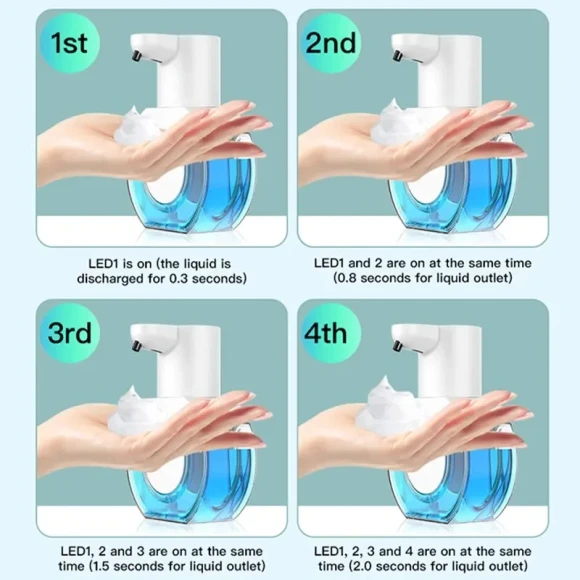 Foam Soap Dispenser — Automatic Soap Dispenser
