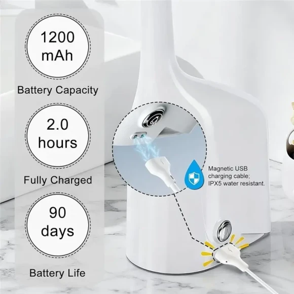 Soap Dispenser — Automatic Soap Dispenser