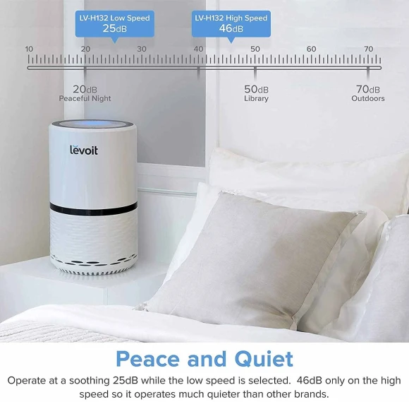 Air Purifier — Air Purifier, LEVOIT