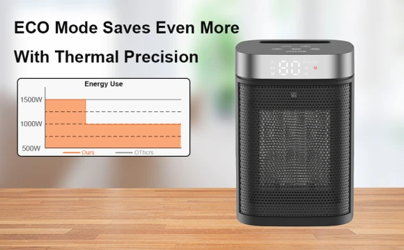 Portable Space Heater, VOCRS