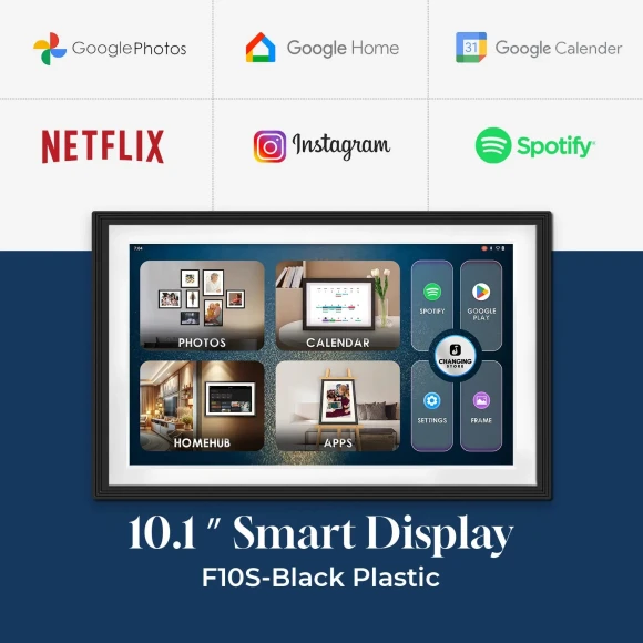 All-in-one Smart Display, Changing