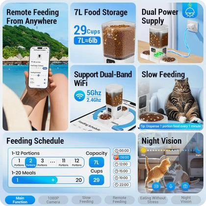 Automatic Pet Feeder with Dual HD Cameras — Automatic Pet Feeder, Frienhund