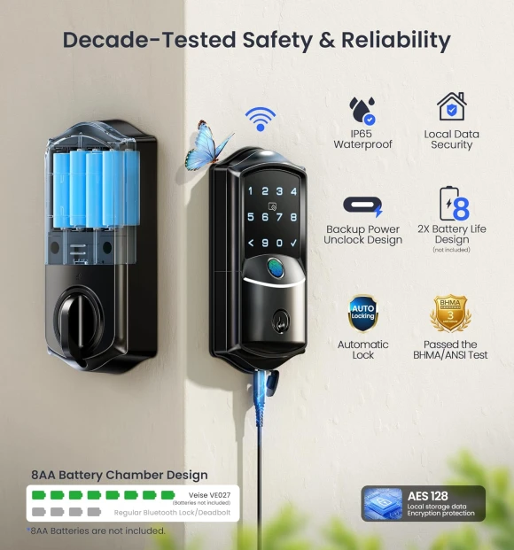 Built-in Wi-Fi Smart Lock — Smart Lock, Veise