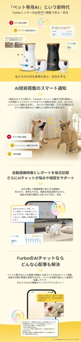 Mini 360° 2K QHD Pet Camera with Rotating Treat Dispenser — Automatic Pet Feeder, Furbo