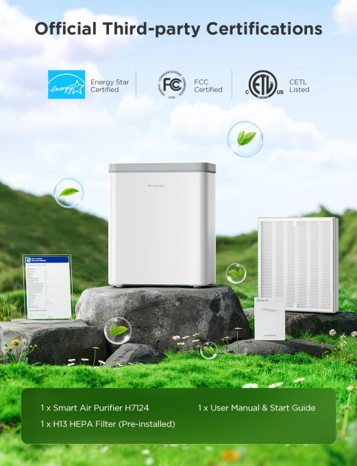 Smart Air Purifier for Home Large Rooms — Air Purifier, GoveeLife