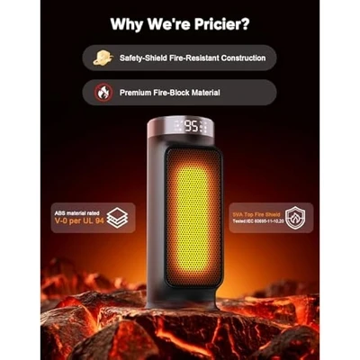 Smart Space Heater, NUTROMO