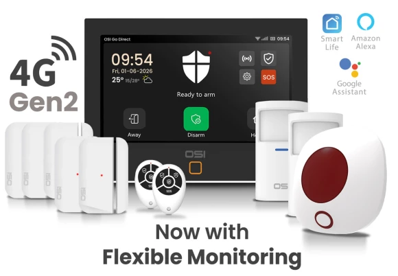 Alarm System for Home Security — Security Monitoring, OSI