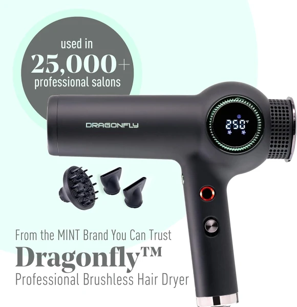 Ionic Hair Dryer with Diffuser, MINT