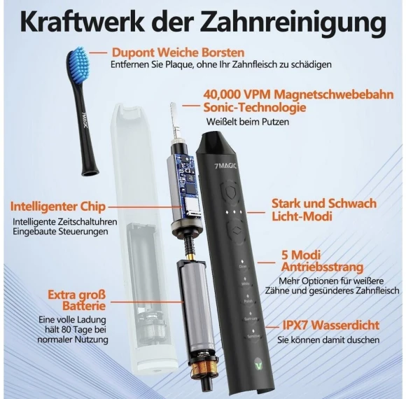Sonic Electric Toothbrush — Electric Toothbrush, 7MAGIC