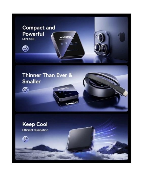 Wireless HDMI Display Dongle Adapter, BRAIDOL
