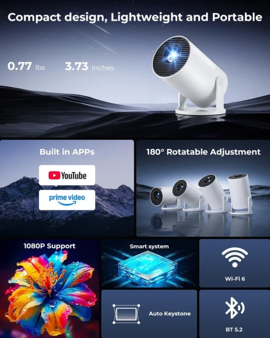 Mini Projector with WiFi and Bluetooth — Smart Projector, ClokoWe