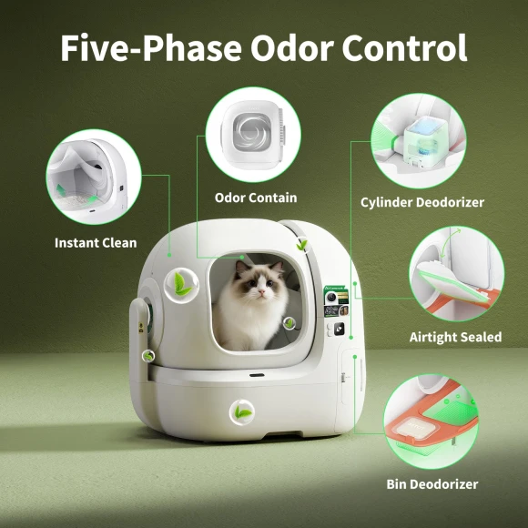 AI-Camera Self Cleaning Cat Litter Box — Self-Cleaning Litter Box, PETKIT