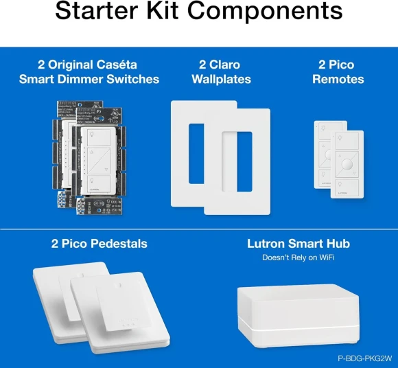 Smart Dimmer Switch Kit — Smart Switch, Lutron