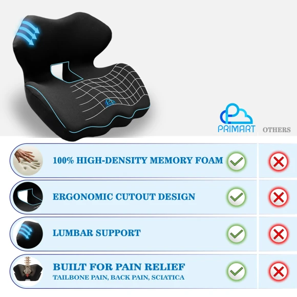 Ergonomic Memory Foam Seat Cushion — Smart Chairs, PRIMART