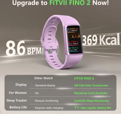 Fitness Tracker with Blood Oxygen & Sleep Monitor — Fitness Tracker, FITVII