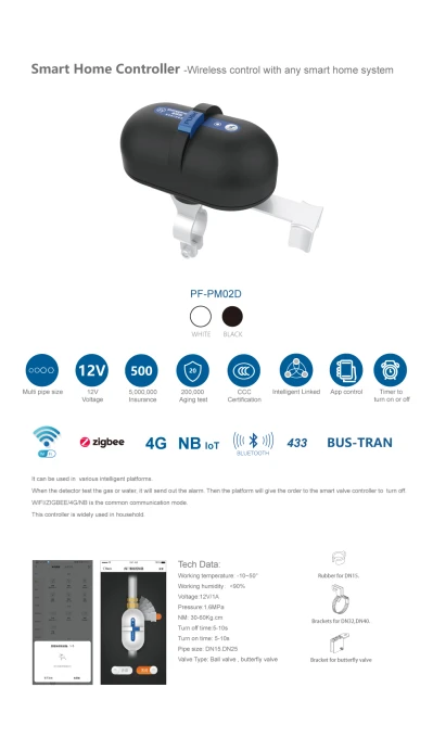 Smart Valve Controller — Water Shut Off Valve, Blindsmart