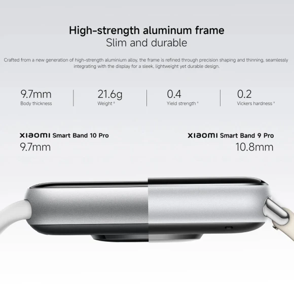 Smart Band 10 Pro — Fitness Tracker, Xiaomi