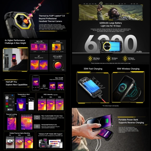 4.7-inch Rugged Smartphone — Smartphones, Ulefone