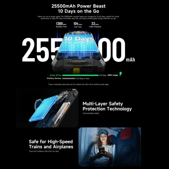 Rugged smartphone, Black, 512GB — Smartphones, Ulefone