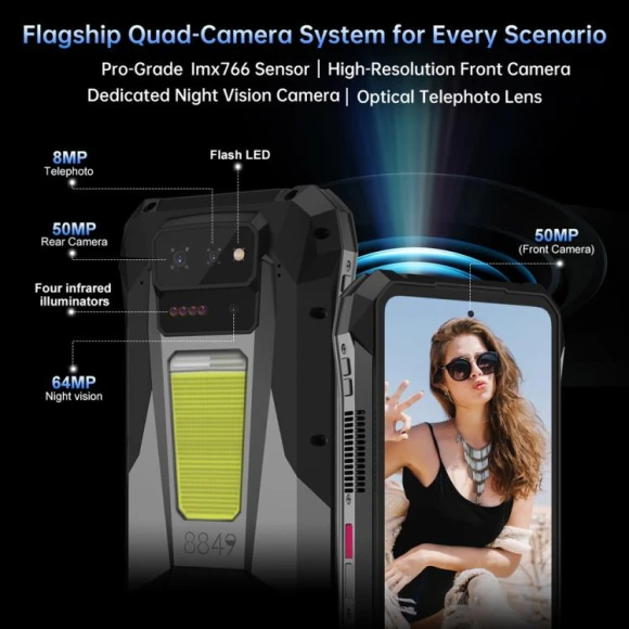Rugged smartphone with projector, 16GB RAM + 512GB storage, Black — Smartphones, Unihertz