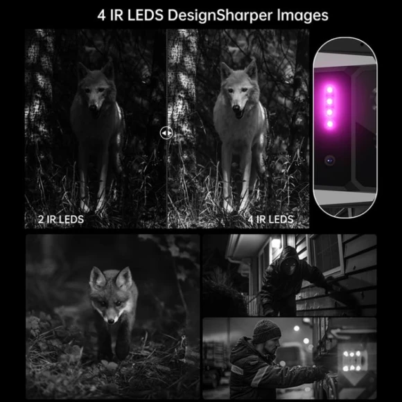 Rugged smartphone with projector, 16GB RAM + 512GB storage, Black — Smartphones, Unihertz