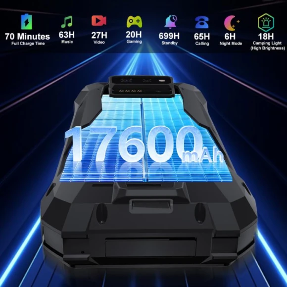 Rugged smartphone with projector, 16GB RAM + 512GB storage, Black — Smartphones, Unihertz