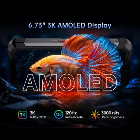 Rugged Smartphone with Projector, 18GB RAM + 512GB Storage, Black — Smartphones, Unihertz