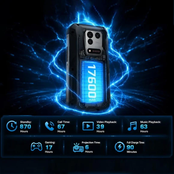 Rugged Smartphone with Projector, 18GB RAM + 512GB Storage, Black — Smartphones, Unihertz