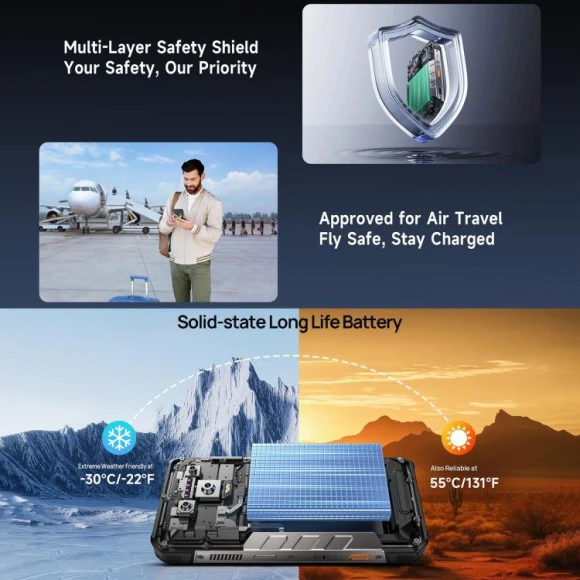Rugged Smartphone with Projector, Black — Smartphones, Ulefone
