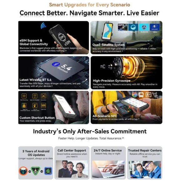Android Smartphone with Projector, 6.73-inch AMOLED Display — Smartphones, Blackview