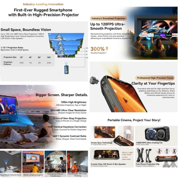 Android Smartphone with Projector, 6.73-inch AMOLED Display — Smartphones, Blackview
