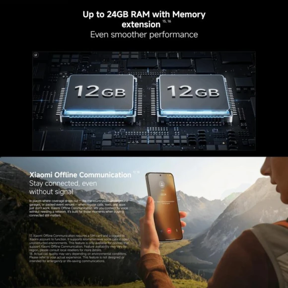Redmi Note 15 Pro 5G 8GB RAM + 512GB — Smartphones, Xiaomi