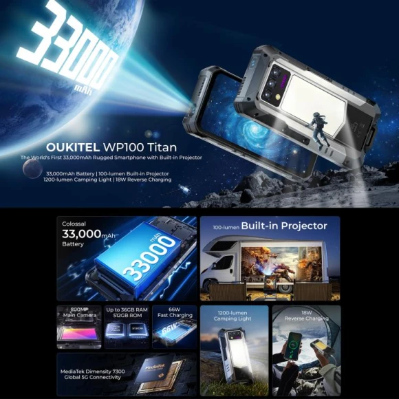 Rugged Projector Phone, 12GB RAM + 512GB ROM, Black — Smartphones, OUKITEL