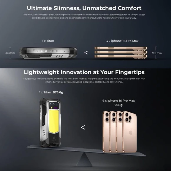 Rugged Projector Phone, 12GB RAM + 512GB ROM, Black — Smartphones, OUKITEL