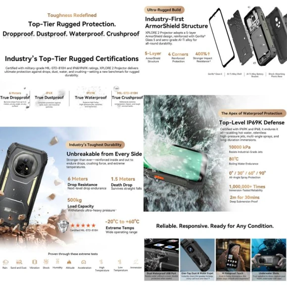 Smartphone with Built-in Projector — Smartphones, Blackview