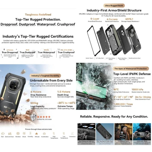 XPLORE 2 Smartphone — Smartphones, Blackview
