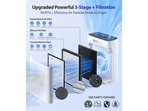 White Air Purifier — Air Purifier, TEMAGICH