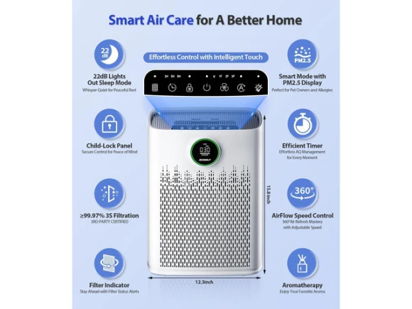 White Air Purifier — Air Purifier, TEMAGICH