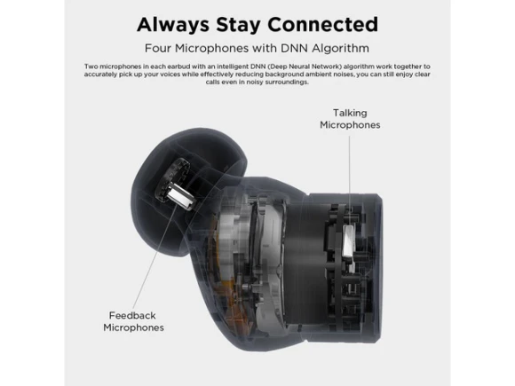 Wireless Earbuds, White — Wireless Earbuds, 1MORE