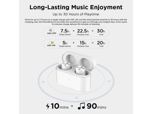 Wireless Earbuds, White — Wireless Earbuds, 1MORE